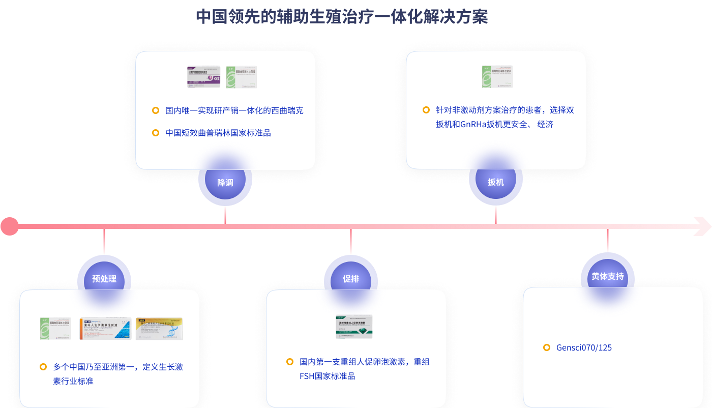 首页 - 欧博ABG集团官方网站